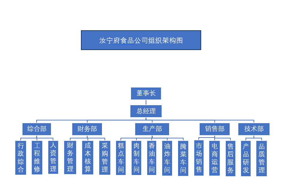 2acdbf859b83f4dc74b9324371558f2.png